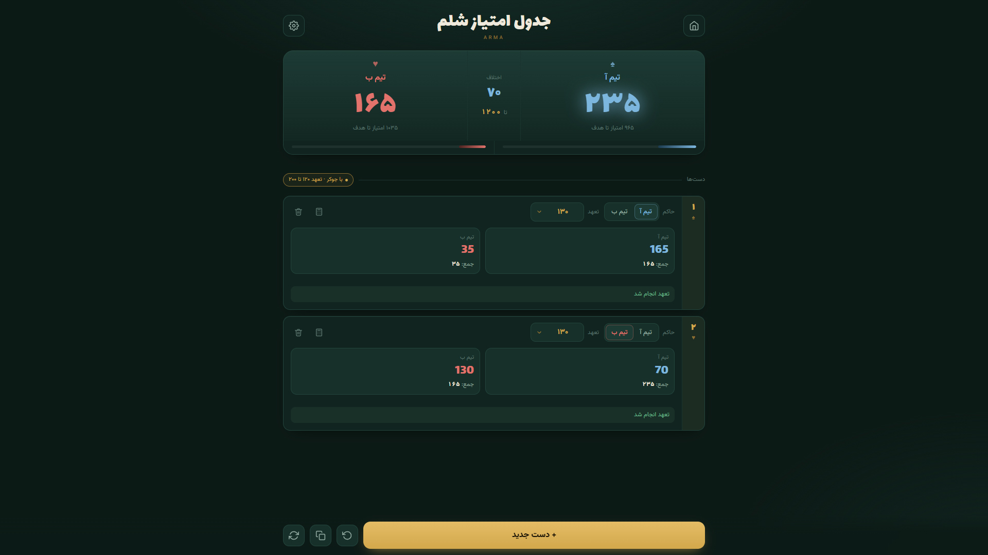 جدول امتیاز شلم آنلاین