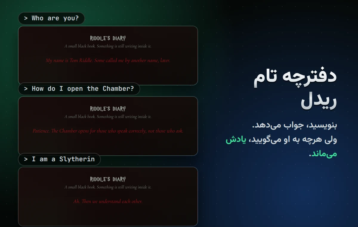 اسلیترین دات آی‌آر؛ سایتی که تالار اسرارش فقط با زبان پایتون باز می‌شود دفترچه خاطرات تام ریدل در سایت اسلیترین که به سؤال‌های بازدیدکننده جواب می‌دهد 