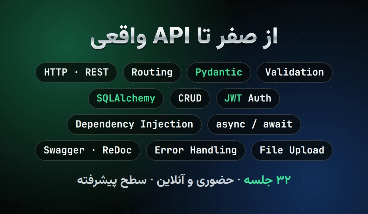 FastAPI در رشت؛ اولین کلاس FastAPI گیلان در کادوس شروع شد سرفصل‌های دوره FastAPI در رشت: Pydantic، SQLAlchemy، JWT، async و Swagger 